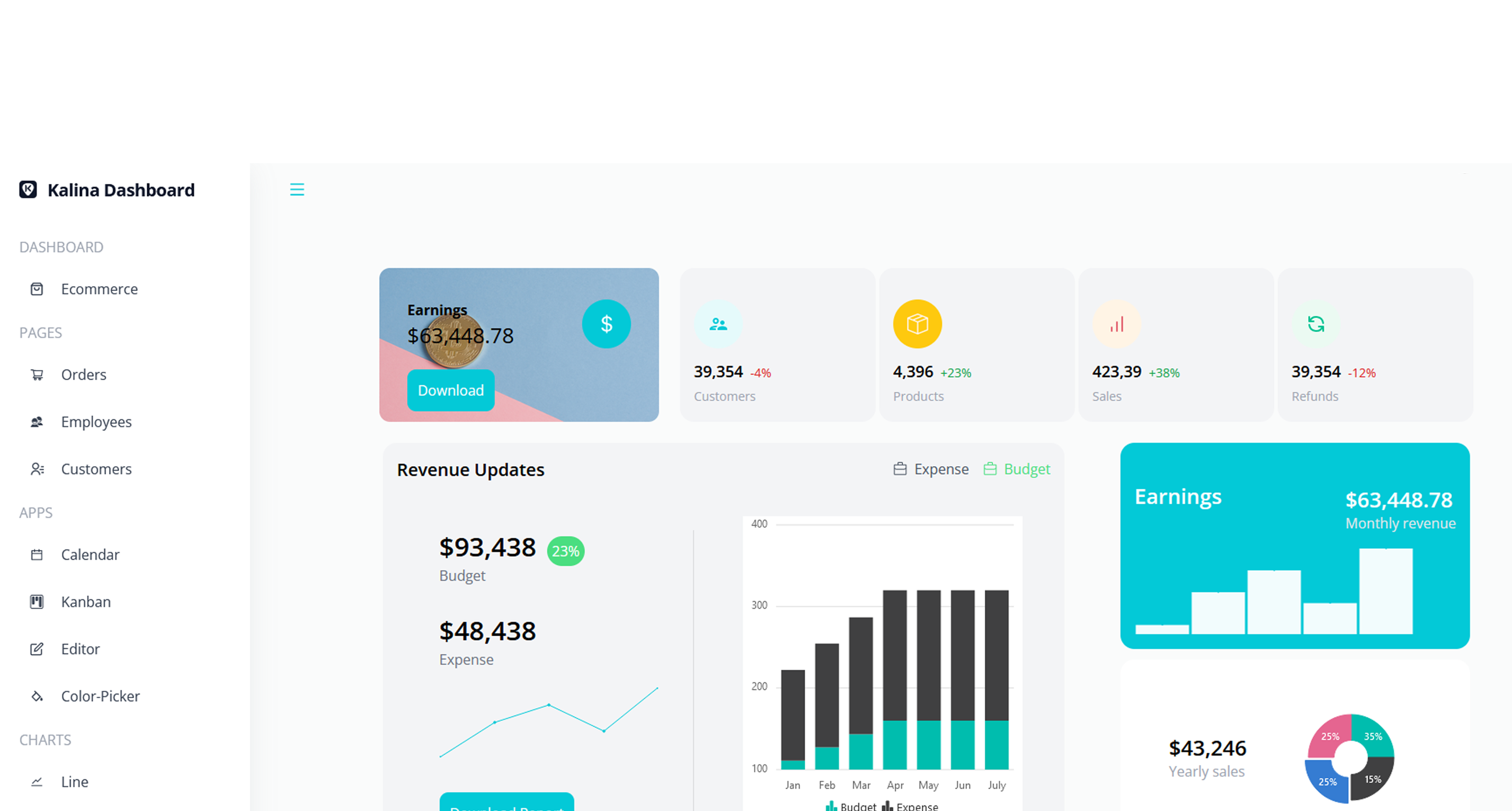 Kalina Dashboard